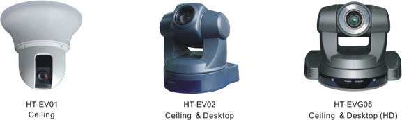 Video Conference High Speed Dome Camera HT-EV01, EV02, EVG05